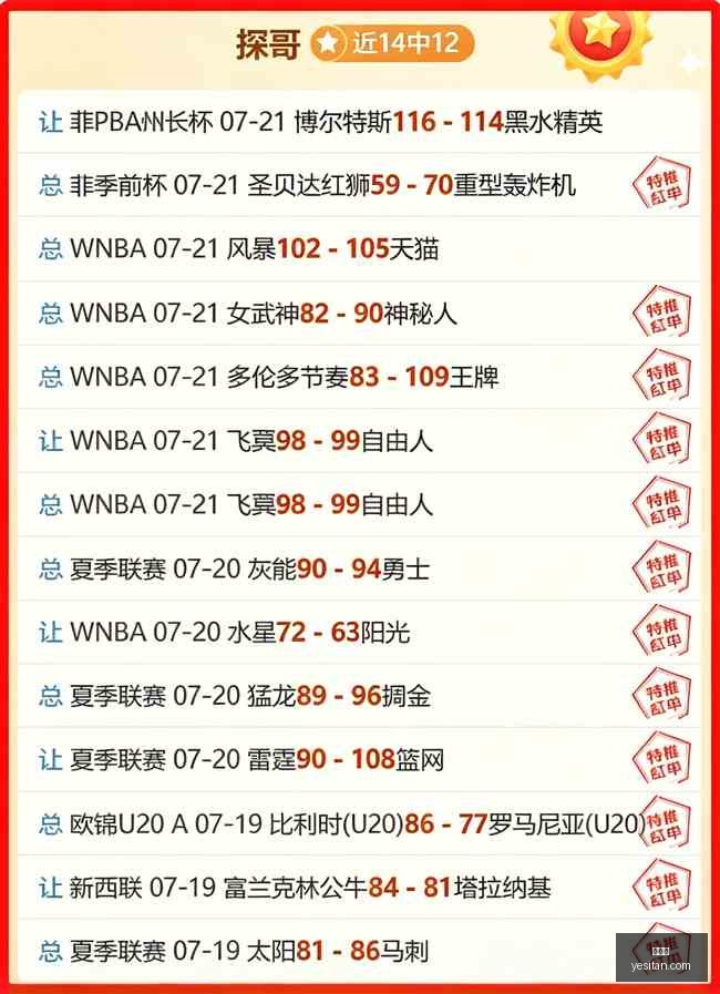 蓉城对决半,场战报,玉昆,世界杯,World,Cup,足球赛事,体育盛事,国际比赛,世界杯2023,世界杯赛程,世界杯结果,世界杯新闻,世界杯球队,世界杯球星,世界杯历史
