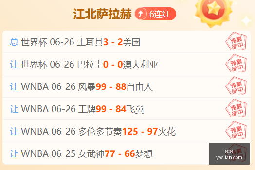蓉城对决半,场战报,玉昆,世界杯,World,Cup,足球赛事,体育盛事,国际比赛,世界杯2023,世界杯赛程,世界杯结果,世界杯新闻,世界杯球队,世界杯球星,世界杯历史