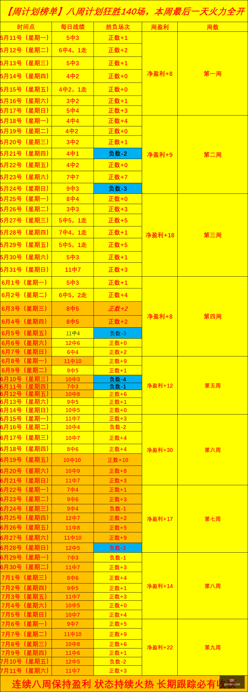 张本美和,岁新星挑战,陈熠王艺迪,世界杯,World,Cup,足球赛事,体育盛事,国际比赛,世界杯2023,世界杯赛程,世界杯结果,世界杯新闻,世界杯球队,世界杯球星,世界杯历史