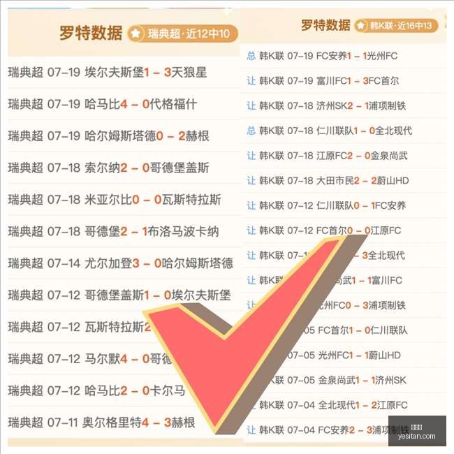 乌克超独家,赛事预告这,场对决悬念,世界杯,World,Cup,足球赛事,体育盛事,国际比赛,世界杯2023,世界杯赛程,世界杯结果,世界杯新闻,世界杯球队,世界杯球星,世界杯历史