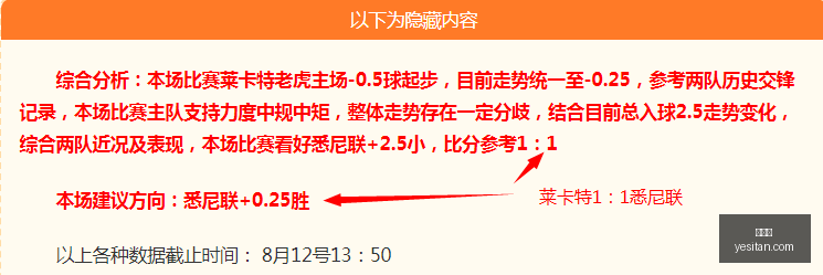 瑞典甲独家,解析,主场龙队让,世界杯,World,Cup,足球赛事,体育盛事,国际比赛,世界杯2023,世界杯赛程,世界杯结果,世界杯新闻,世界杯球队,世界杯球星,世界杯历史