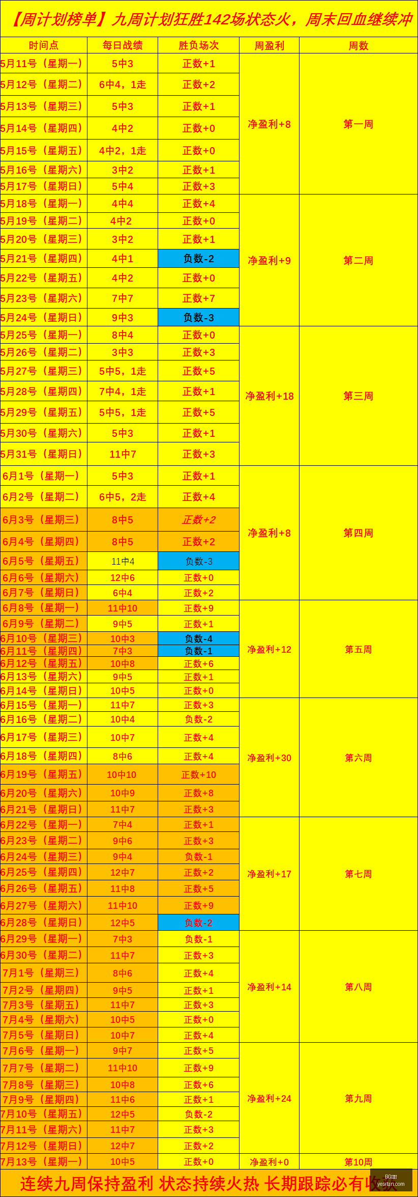 电竞行业新,动向,红牛战队引,BG真人,BG真人平台,BG真人官网,BG真人app