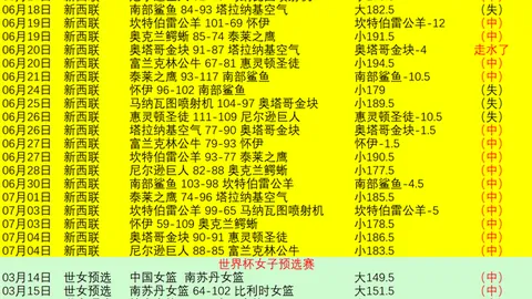 2026巴甲战报：7胜4平惊现1大冷门，谁能独揽首胜大奖