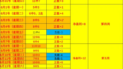 利物浦面临巴尔科，世界杯2023，拉争夺战挑战，阿森纳成潜在威胁
