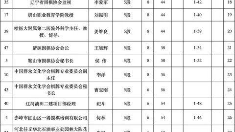 电竞战队新战术，BG真人，出炉，巅峰对决战局风云