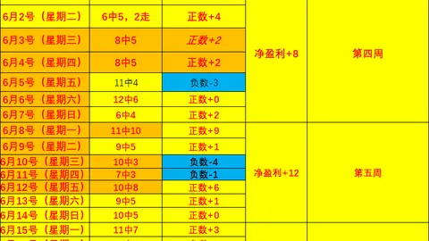 电竞行业新动向，红牛战队引领潮流